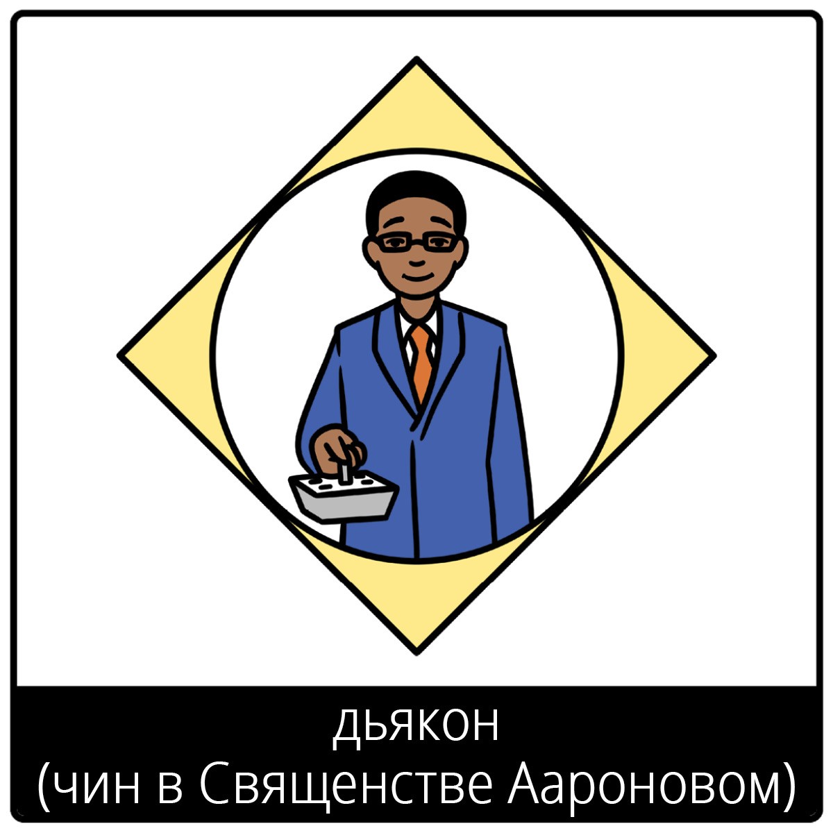 Символы Евангельского языка