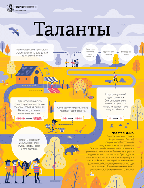 Таланты