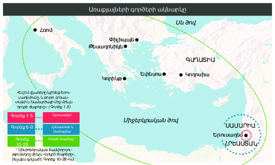 map, Overview of the Acts of the Apostles