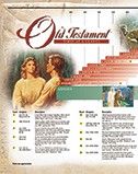 Old Testament Times at a Glance, Time Line