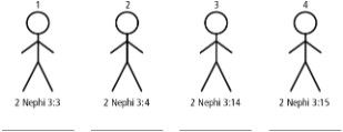 Book of Mormon Seminary Teacher Manual - 2017
